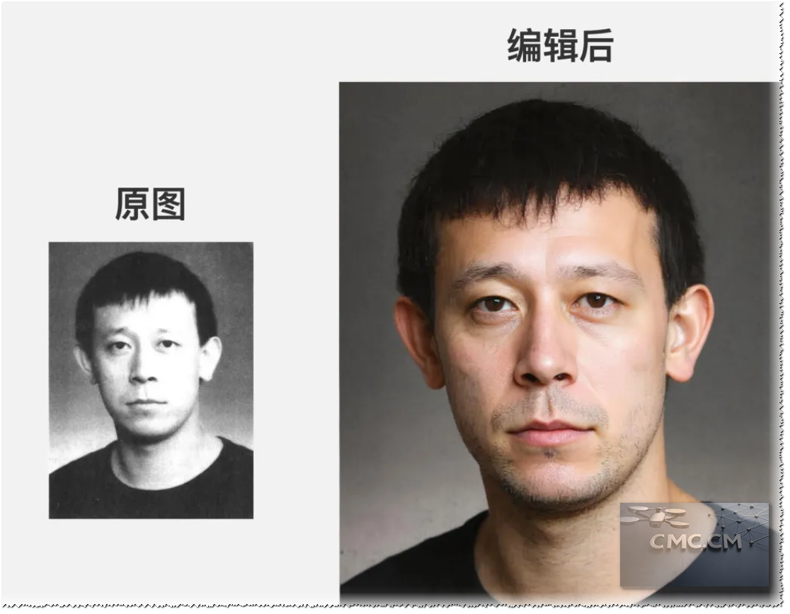 [AI绘图]史上最强AI图片编辑利器！Flux.1 Kontext 图像大模型 20种深度应用指南与未来展望