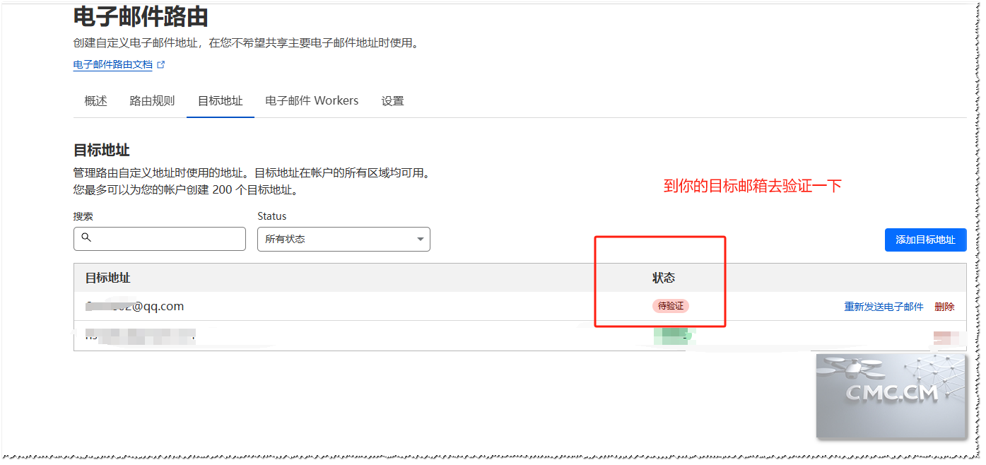 验证邮箱 null